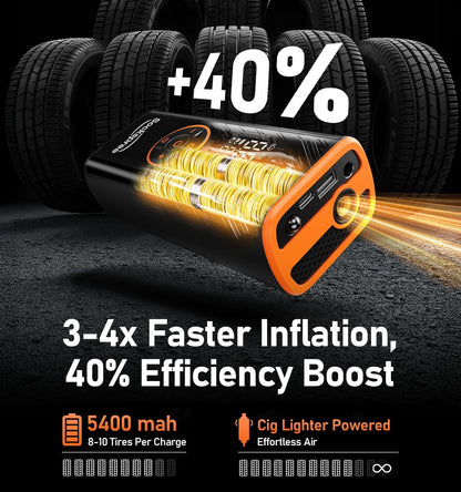 Internal view of Sockspree high-efficiency 5400mAh lithium battery showing 40% efficiency boost and fast inflation speed for vehicle tires.